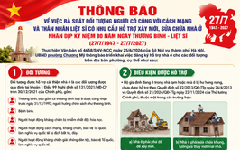 Thông báo Về việc rà soát đối tượng người có công với cách mạng và thân nhân liệt sĩ có nhu cầu hỗ trợ xây mới, sửa chữa nhà ở nhân dịp kỷ niệm 80 năm Ngày Thương binh - Liệt sĩ (27/7/1947 - 27/7/2027)