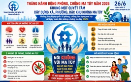 Chung tay quyết tâm xây dựng xã, phường không ma túy