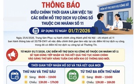 Thông báo điều chỉnh thời gian làm việc tại các điểm hỗ trợ dịch vụ công số thuộc chi nhánh số 11 từ ngày 01/7/2026