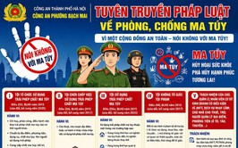 Công an phường Bạch Mai: Tuyên truyền pháp luật về phòng, chống Ma túy