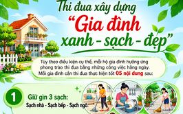 Phát động phong trào thi đua 