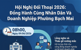 Tổ chức tuyên truyền Hội nghị đối thoại với Nhân dân, Doanh nghiệp và Hộ kinh doanh trên địa bàn phường Bạch Mai năm 2026