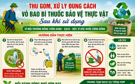 Thu gom đúng cách vỏ bao bì thuốc bảo vệ thực vật – Hành động nhỏ, ý nghĩa lớn