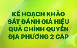 KẾ HOẠCH

Tổ chức khảo sát lấy ý kiến về hiệu quả hoạt động sau 01 năm thực hiện
 chính quyền địa phương 2 cấp trên địa bàn xã Dân Hòa