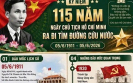 Kỷ niệm 115 năm ngày Bác Hồ ra đi tìm đường cứu nước (5/6/1911 - 5/6/2026): Từ bến Nhà Rồng đến kỷ nguyên vươn mình của dân tộc