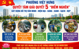 Phường Việt Hưng quyết liệt triển khai giải quyết 5 “điểm nghẽn”, xây dựng đô thị văn minh, hiện đại.