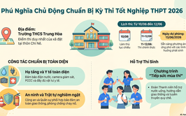 Phú Nghĩa chủ động chuẩn bị các điều kiện tổ chức Kỳ thi tốt nghiệp THPT năm 2026