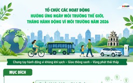 Hà Nội: Tổ chức các hoạt động hưởng ứng Ngày Môi trường thế giới, Tháng hành động vì môi trường năm 2026