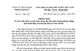 UBND XÃ VĨNH THANH
PHÒNG KINH TẾ