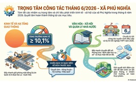 UBND xã Phú Nghĩa triển khai Chương trình công tác tháng 6 năm 2026
