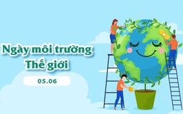 Chung tay hành động vì môi trường