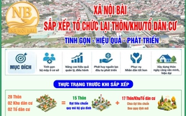 PHƯƠNG ÁN SẮP XẾP LẠI CÁC THÔN/KHU/TỔ DÂN CƯ TRÊN ĐỊA BÀN XÃ NỘI BÀI