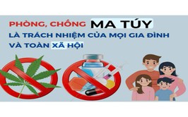 Bài tuyên truyền tác hại của ma túy và cách phòng chống