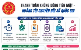 THANH TOÁN KHÔNG DÙNG TIỀN MẶT - BƯỚC ĐI VỮNG CHẮC HƯỚNG TỚI CHUYỂN ĐỔI SỐ QUỐC GIA