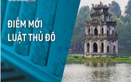 10 ĐIỂM MỚI CỦA LUẬT THỦ ĐÔ 2026
