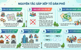 Người dân cần biết: Các nguyên tắc trong công tác sắp xếp lại tổ dân phố