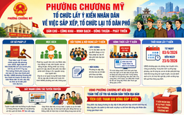 Phường Chương Mỹ tổ chức lấy ý kiến Nhân dân về việc sắp xếp, tổ chức lại tổ dân phố