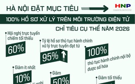 Hà Nội đặt mục tiêu 100% hồ sơ xử lý trên môi trường điện tử