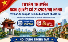 NGHỊ QUYẾT 21/2026/NQ-HĐND: BƯỚC ĐỘT PHÁ TRONG NÂNG CAO HIỆU QUẢ HOẠT ĐỘNG THÔN, TỔ DÂN PHỐ – TĂNG CƯỜNG QUẢN TRỊ CƠ SỞ, PHÁT HUY QUYỀN LÀM CHỦ CỦA NHÂN DÂN
