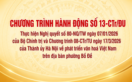 PHƯỜNG BỒ ĐỀ TRIỂN KHAI CHƯƠNG TRÌNH HÀNH ĐỘNG THỰC HIỆN NGHỊ QUYẾT SỐ 80-NQ/TW VỀ PHÁT TRIỂN VĂN HÓA VIỆT NAM