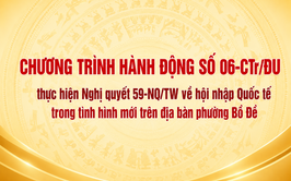 ĐẢNG ỦY PHƯỜNG BỒ ĐỀ TRIỂN KHAI CHƯƠNG TRÌNH HÀNH ĐỘNG SỐ 06-CTr/ĐU VỀ HỘI NHẬP QUỐC TẾ TRONG TÌNH HÌNH MỚI TRÊN ĐỊA BÀN PHƯỜNG