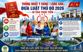 LUẬT THỦ ĐÔ LÀ BỆ PHÓNG THỂ CHẾ CHO PHƯỜNG THƯỢNG CÁT BỨT PHÁ TRONG KỶ NGUYÊN MỚI