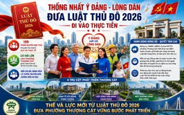 10 ĐIỂM MỚI CỦA LUẬT THỦ ĐÔ 2026