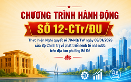 ĐẢNG ỦY PHƯỜNG BỒ ĐỀ BAN HÀNH CHƯƠNG TRÌNH HÀNH ĐỘNG THỰC HIỆN NGHỊ QUYẾT SỐ 79-NQ/TW NGÀY 06/01/2026 CỦA BỘ CHÍNH TRỊ VỀ PHÁT TRIỂN KINH TẾ NHÀ NƯỚC TRÊN ĐỊA BÀN PHƯỜNG BỒ ĐỀ