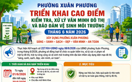 Phường Xuân Phương triển khai cao điểm kiểm tra, xử lý văn minh đô thị và bảo đảm vệ sinh môi trường tháng 6 năm 2026