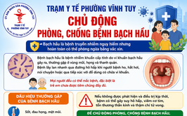 CHỦ ĐỘNG PHÒNG, CHỐNG BỆNH BẠCH HẦU