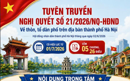 NGHỊ QUYẾT SỐ 21/2026/NQ-HĐND NGÀY 02/6/2026 CỦA HĐND THÀNH PHỐ HÀ NỘI VỀ TỔ CHỨC VÀ HOẠT ĐỘNG CỦA THÔN, TỔ DÂN PHỐ