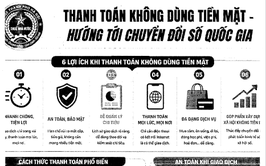 Thanh toán không dùng tiền mặt - Hướng tới Chuyển đổi số quốc gia