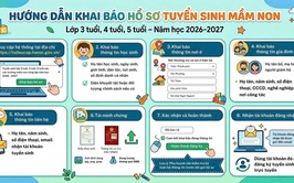 HƯỚNG DẪN KHAI BÁO HỒ SƠ TUYỂN SINH MẦM NON LỚP 3-4-5 TUỔI NĂM HỌC 2026 - 2027