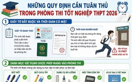 Sĩ tử Phường Thanh Xuân lưu ý: Cẩm nang quy chế phòng thi Tốt nghiệp THPT 2026