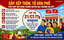 Sắp xếp thôn, tổ dân phố: Bước đi cần thiết để xây dựng chính quyền cơ sở tinh gọn, hoạt động hiệu quả