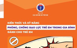 Kỹ năng phòng, chống bạo lực trẻ em trong gia đình