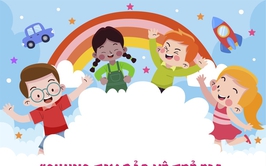 Tìm hiểu quy định của pháp luật về Bảo vệ quyền trẻ em