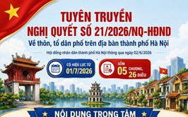 TUYÊN TRUYỀN NGHỊ QUYẾT SỐ 21/2026/NQ-HĐND CỦA HĐND THÀNH PHỐ HÀ NỘI