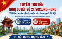 QUY ĐỊNH MỚI VỀ TỔ CHỨC, HOẠT ĐỘNG CỦA THÔN, TỔ DÂN PHỐ TỪ NGÀY 01/7/2026