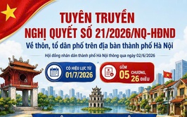 NGHỊ QUYẾT SỐ 21/2026/NQ-HĐND CỦA HỘI ĐỒNG NHÂN DÂN THÀNH PHỐ HÀ NỘI