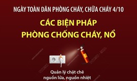 Ngày toàn dân phòng cháy chữa cháy 4/10