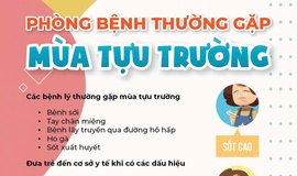 Phường Văn Miếu – Quốc Tử Giám tuyên truyền đến nhân dân trên địa bàn chủ động phòng, chống dịch bệnh tại các cơ sở giáo dục trong mùa tựu trường 
