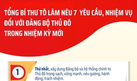 7 nhiệm vụ chiến lược Tổng Bí thư Tô Lâm chỉ đạo Đảng bộ Thủ đô trong nhiệm kỳ mới