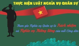 Bài tuyên truyền Luật Nghĩa vụ quân sự