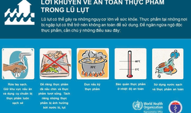 Đảm bảo an toàn thực phẩm, phòng chống ngộ độc thực phẩm mùa mưa bão