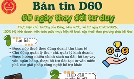 UBND PHƯỜNG VĂN MIẾU – QUỐC TỬ GIÁM TUYÊN TRUYỀN TRIỂN KHAI BẢN TIN D60 - 60 NGÀY THAY ĐỔI TƯ DUY TRONG CÔNG TÁC LÊ KHAI, NỘP THUẾ CỦA HỘ KINH DOANH