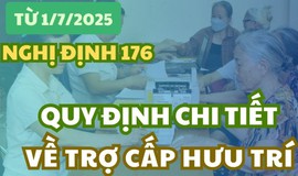 Phường Hà Đông tiếp tục triển khai thực hiện nghị định số 176/2025/NĐ-CP ngày 30/6/2025 của Chính phủ