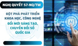 Nghị quyết số 57-NQ/TW ngày 22/12/2024 của Bộ Chính trị về đột phá phát triển khoa học, công nghệ, đổi mới sáng tạo và chuyển đổi số