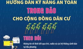 Hướng dẫn kỹ năng an toàn trong bão cho cộng đồng dân cư