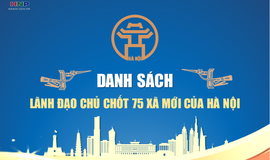 Danh sách lãnh đạo chủ chốt 75 xã mới